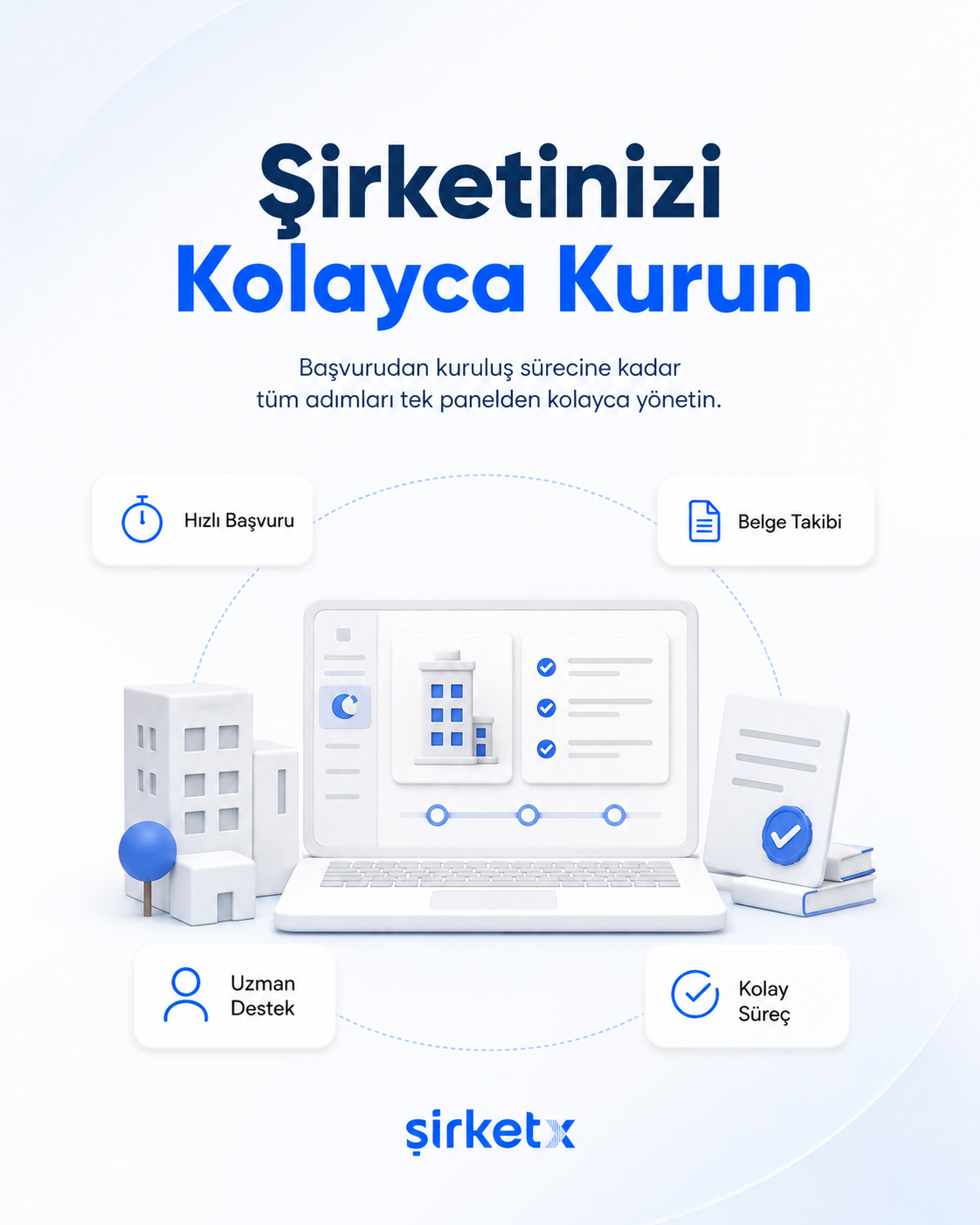 Şahıs Şirketi Nasıl Kurulur? 2026 Adım Adım Rehber